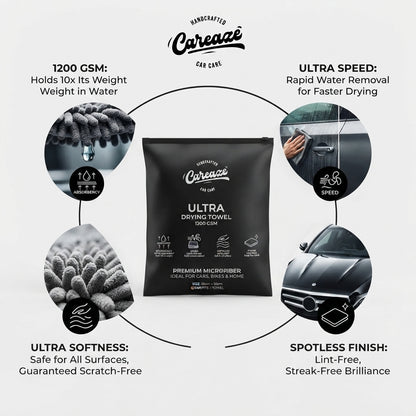 Careaze Ultra Drying Towel - 1200 GSM