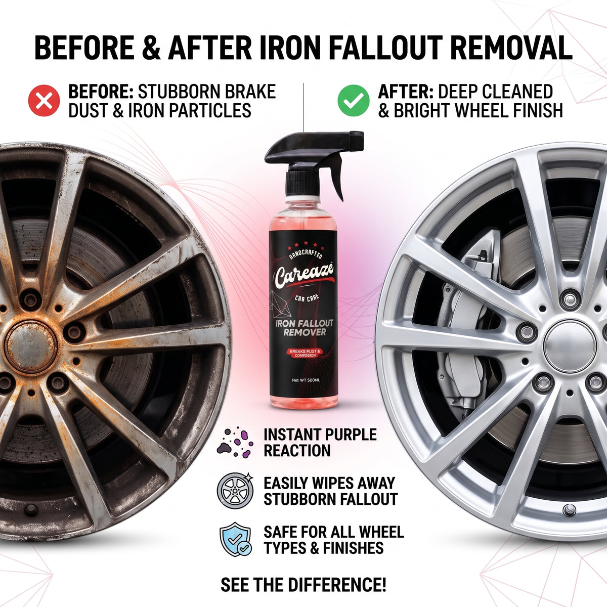 Iron Fallout Remover