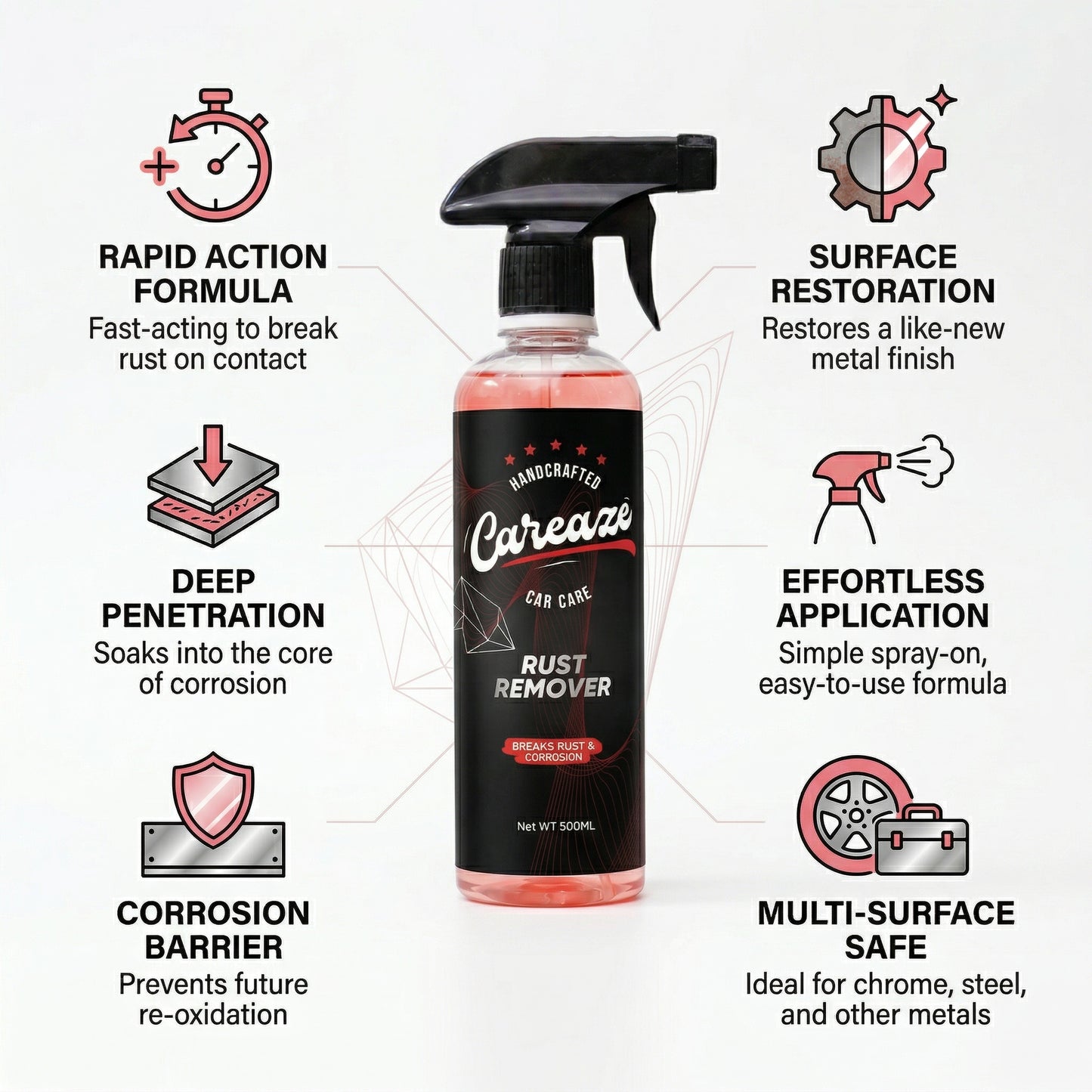 Rust Remover