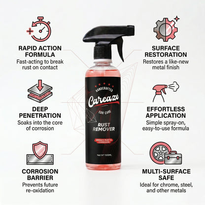 Rust Remover