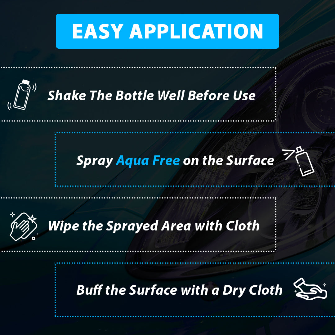 Aqua Free - Water Less Car Wash